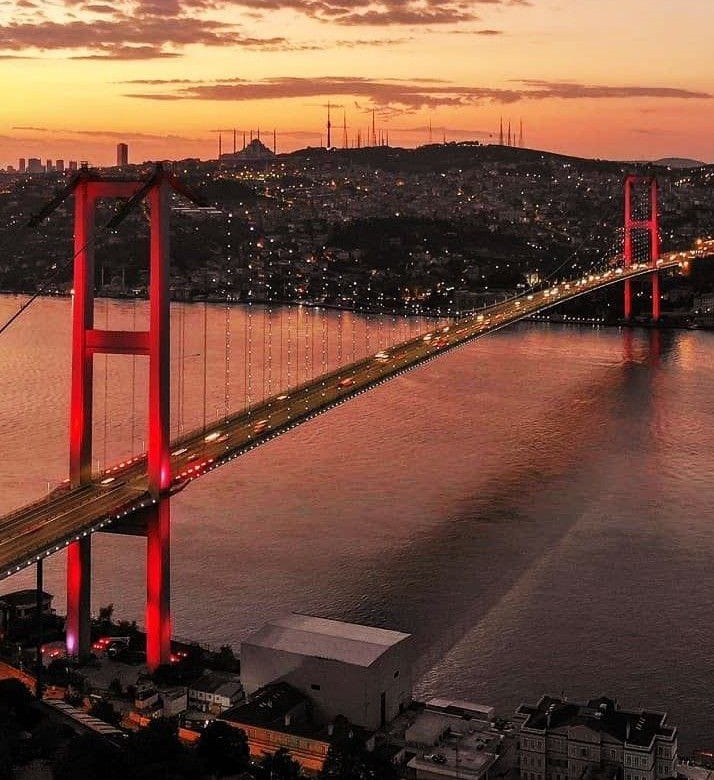 Top Things To Do In Istanbul